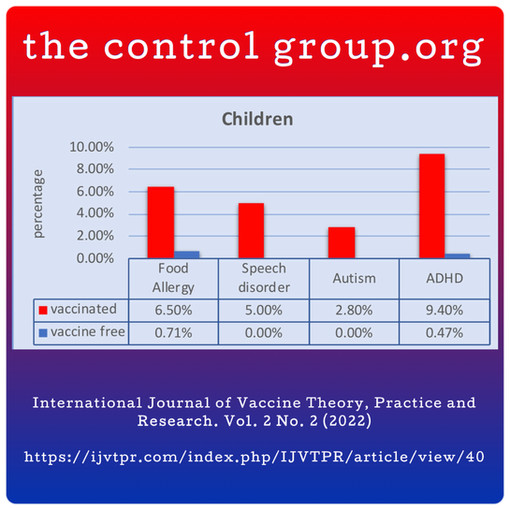 The Control Group.org study of vaccinated versus unvaccinated