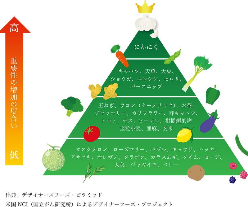 list-2_03.png