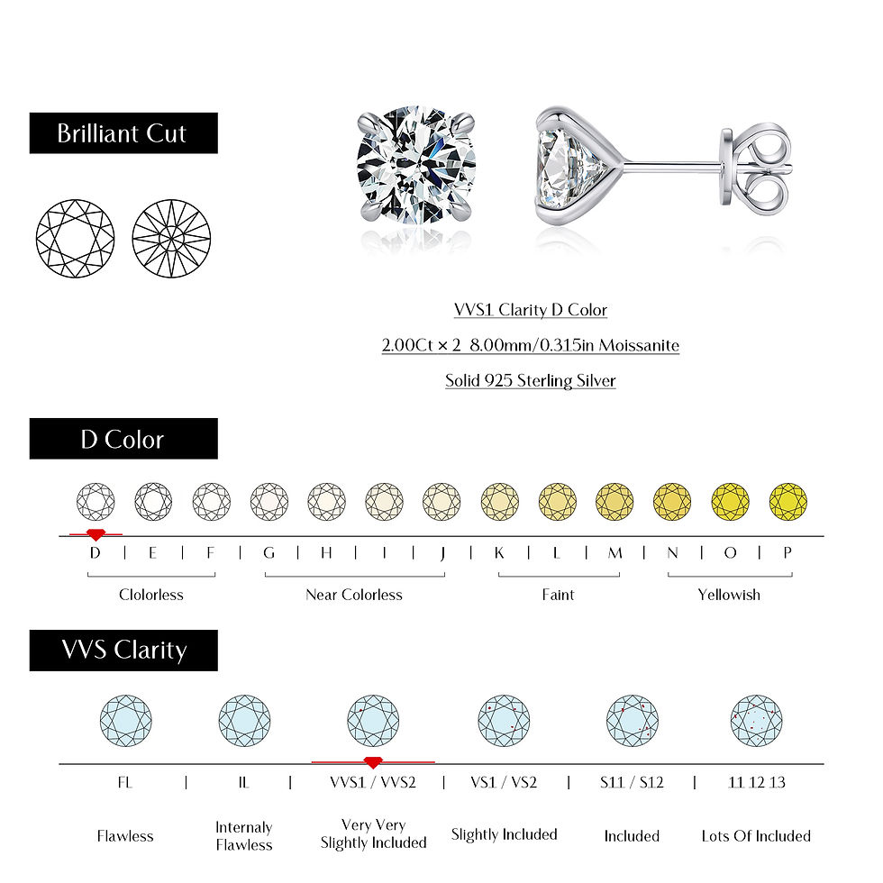 Thumbnail: Royal Radiance Crystal Stud Earrings