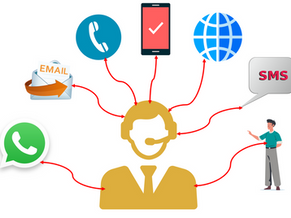 ATENDIMENTO AO CLIENTE