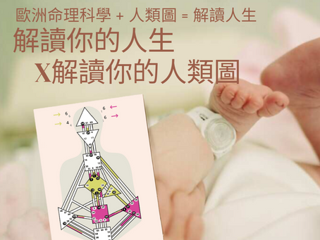 歐洲命理科學與人類圖