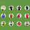 Thumbnail: Football Players Quiz