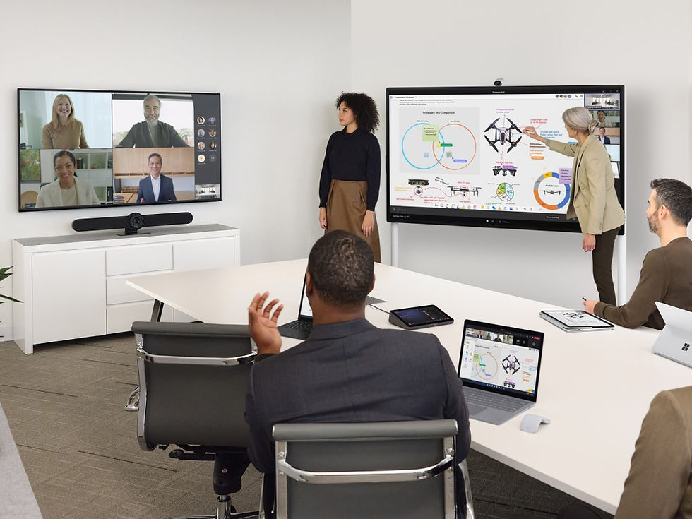 Microsoft Teams Rooms vs Zoom Rooms: Or Are SMEs Asking the Wrong Question?