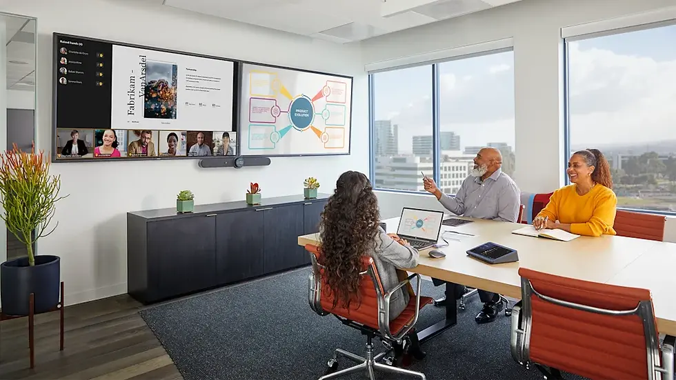 Efficient hybrid team collaborating