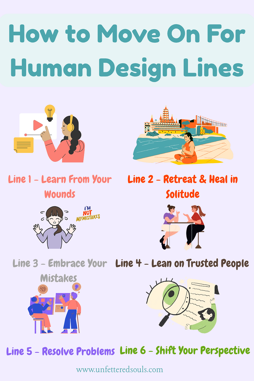 How to Move On for Human Design Lines