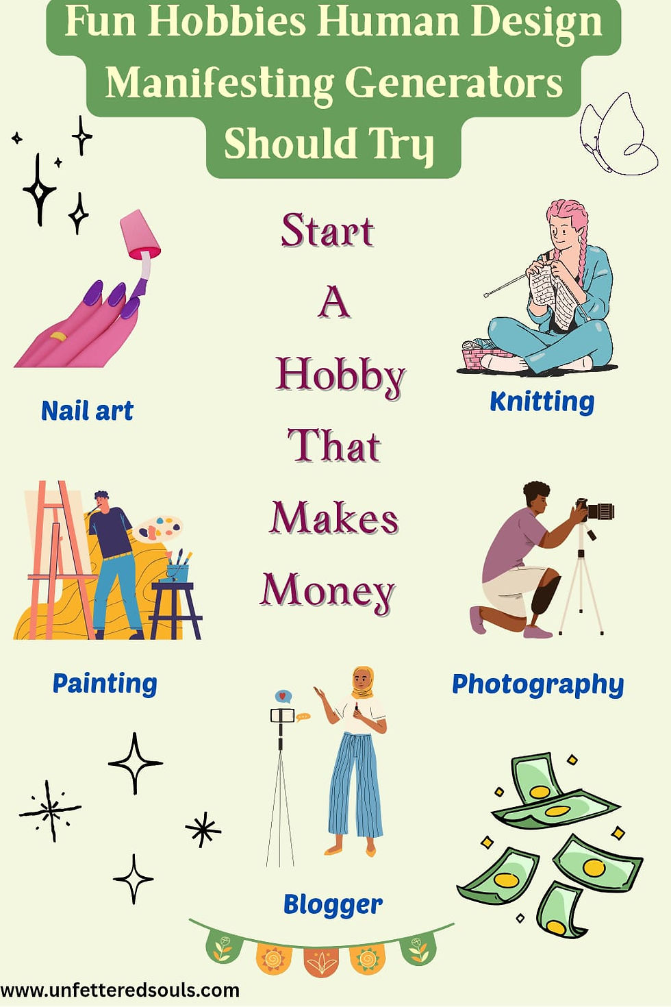 Manifesting Generators Need Hobbies That Make Money
