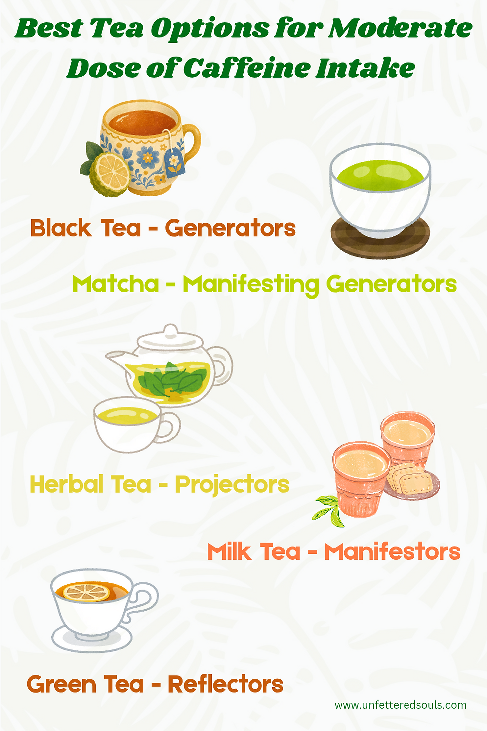 Best Tea Options for Human Design Energy Types