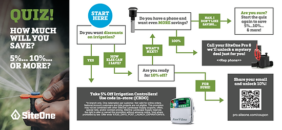 S1-ALL-OFR-DM-Choose_Your_Deal-LARGE-June22.png