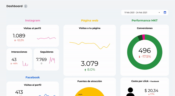 dashboard-landing.gif