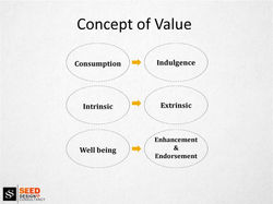 presentation buildup 27 jan experimentation_Page_007.jpg