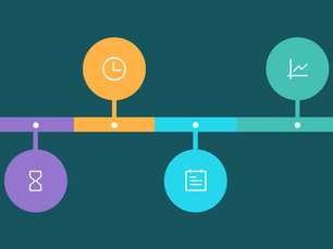 Structuring A Timeline for Your Event