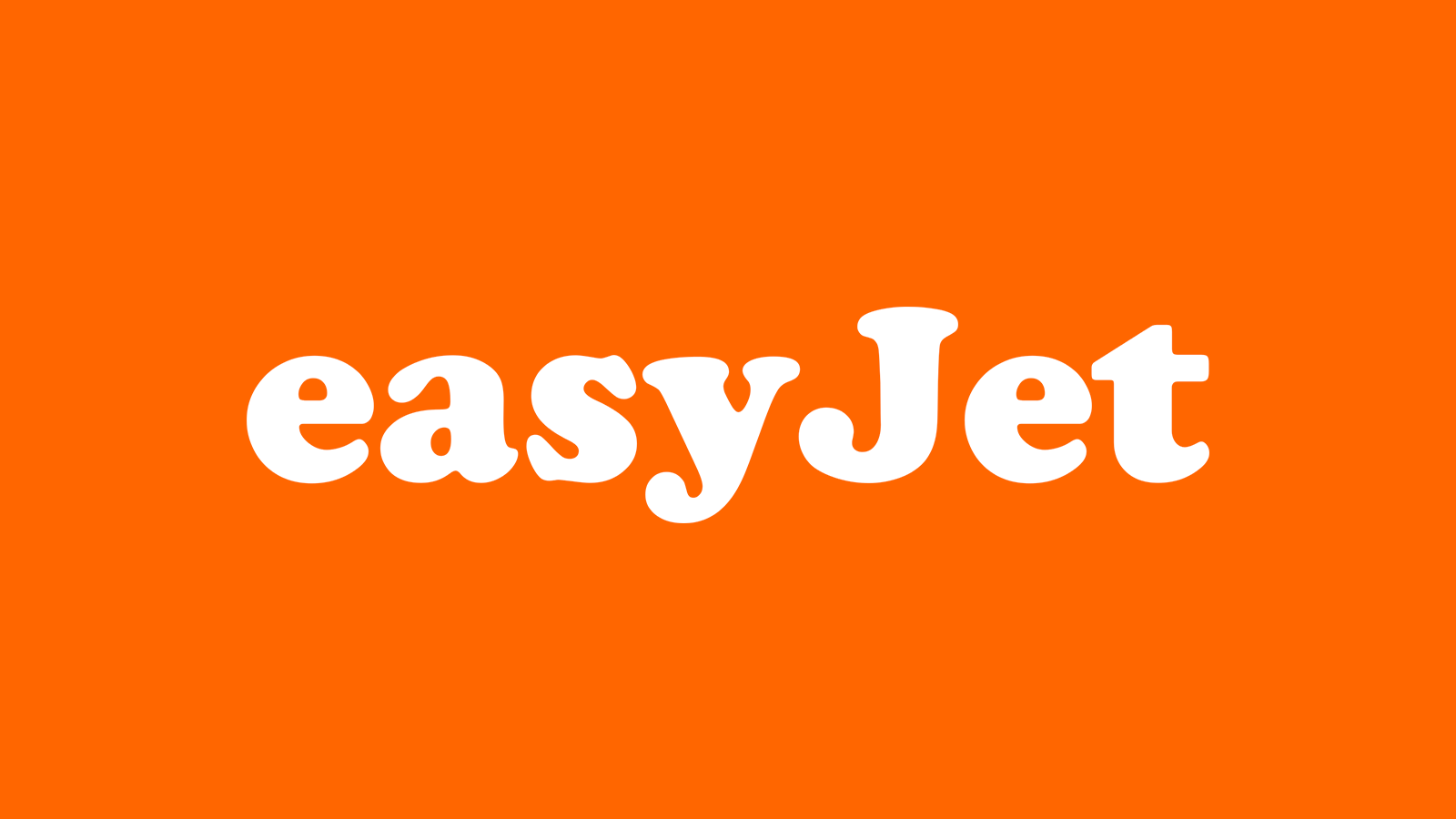 My EasyJet Experience