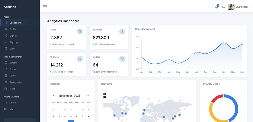 adminkit