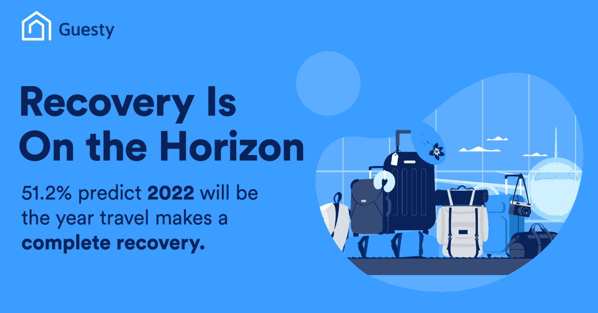 ppc-Recovery-rectangle.gif