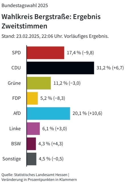 wahlergebnis.jpg