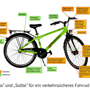 Sicherheit im Straßenverkehr- Radfahrausbildung