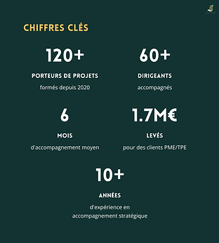 2_Chiffres-Cles.png