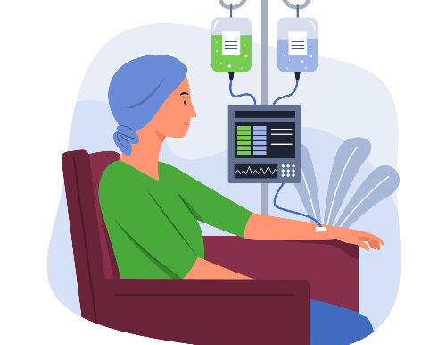 Chemotherapy : Where Medicine Meets Miracles