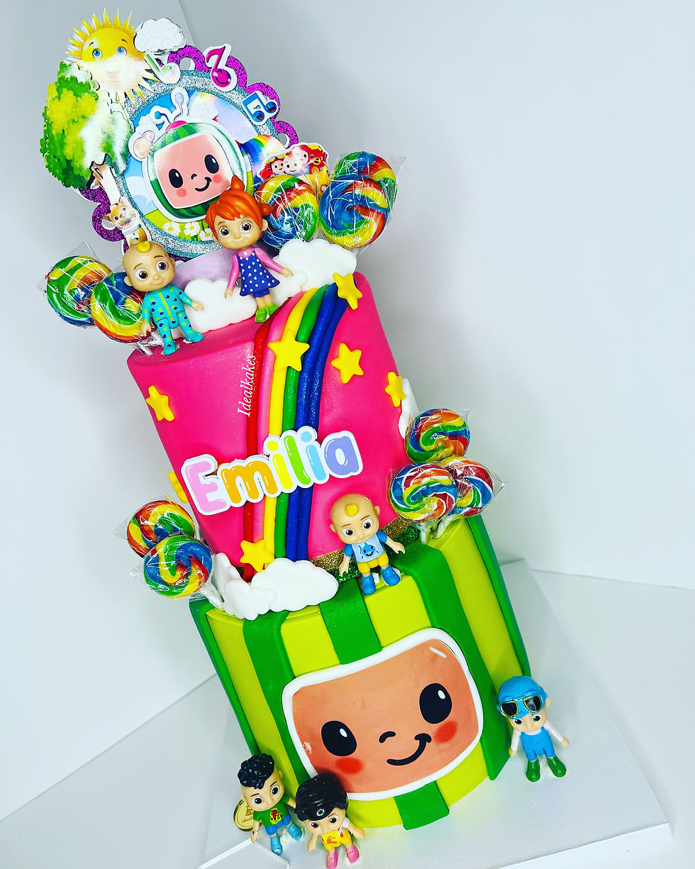 Thumbnail: 2 Tier Cocomelon Cake