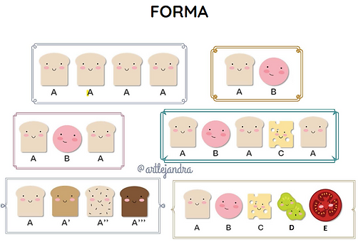 Forma.png