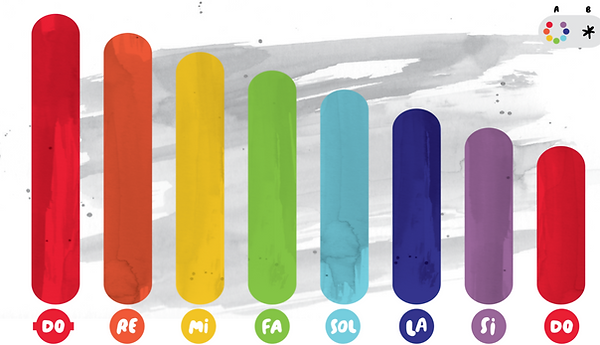 Captura de pantalla 2022-03-24 133029.png