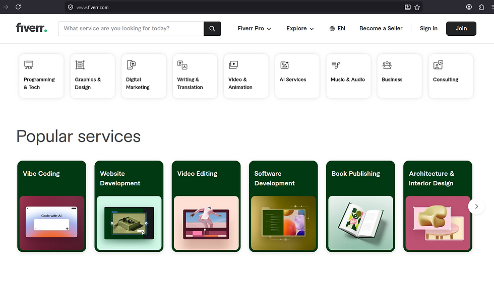 cara menghasilkan uang dari fiverr untuk pemula