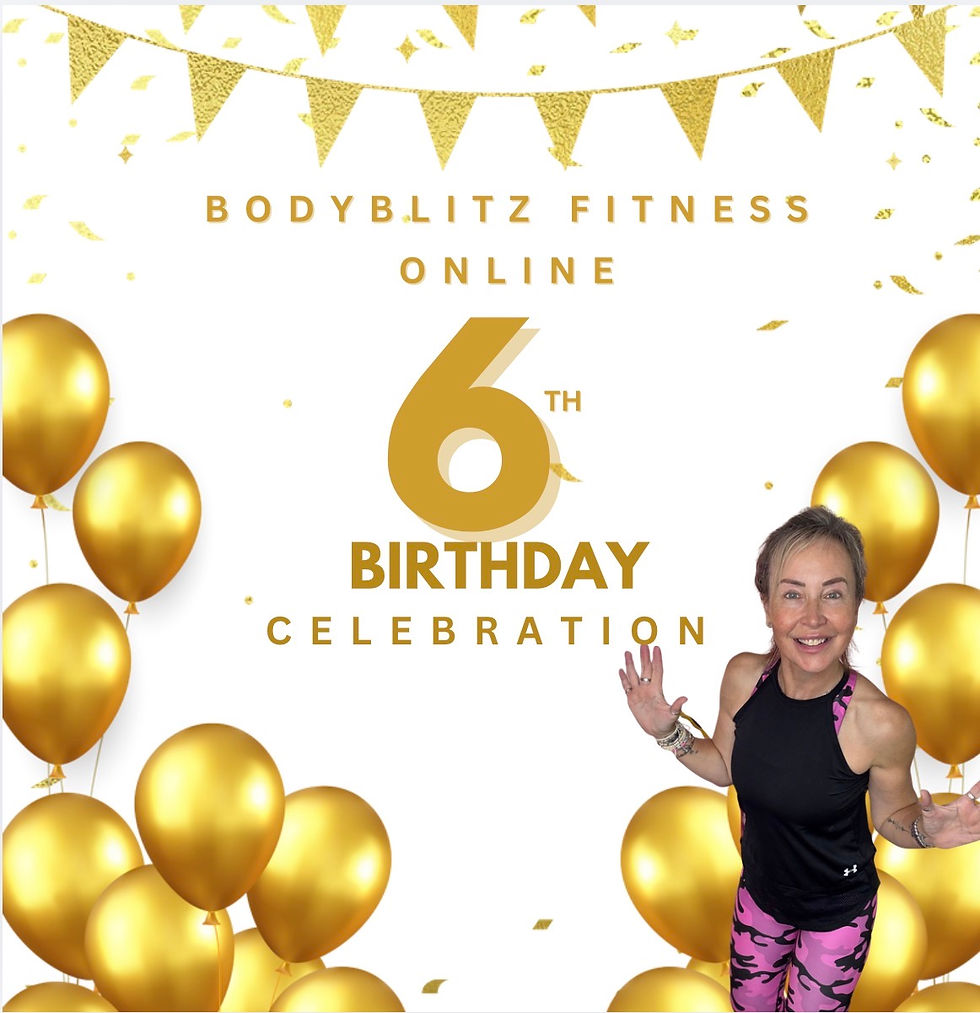 6 Years of BodyBlitz Fitness Online – A Special Celebration Offer (50% Off This Week)
