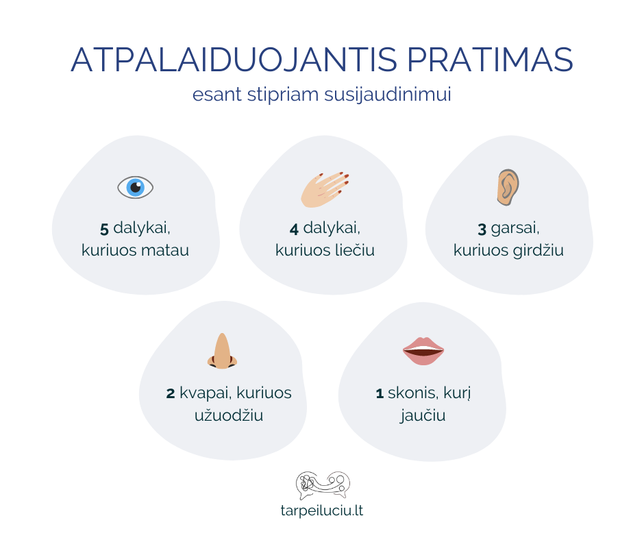 Atpalaiduojantis pratimas