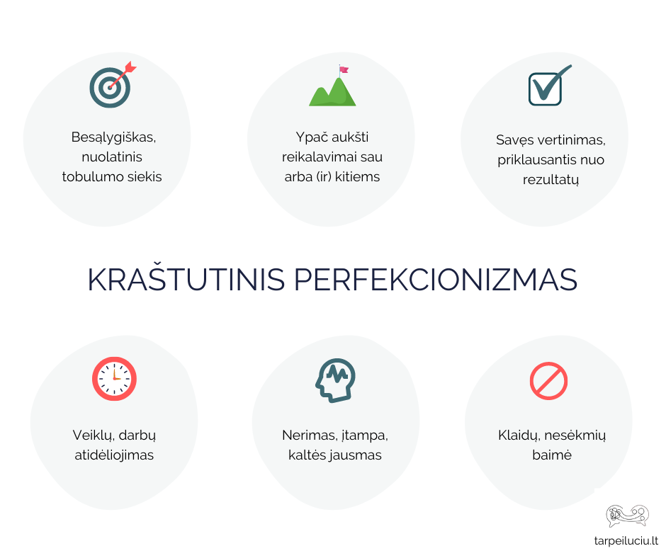 Kraštutinis perfekcionizmas