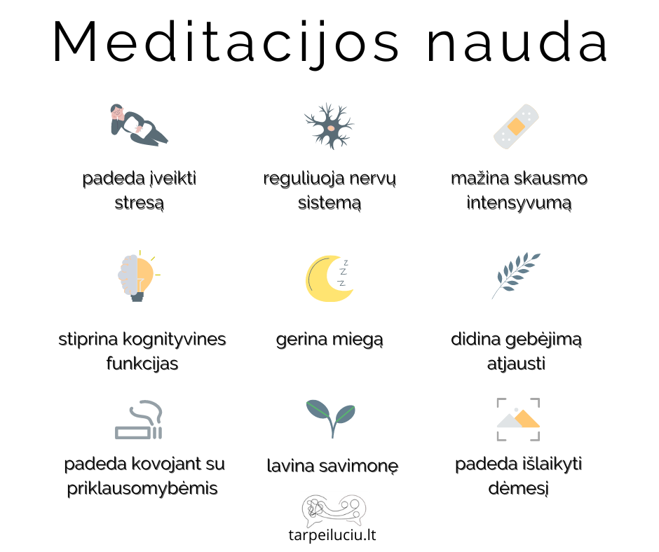 Meditacijos nauda