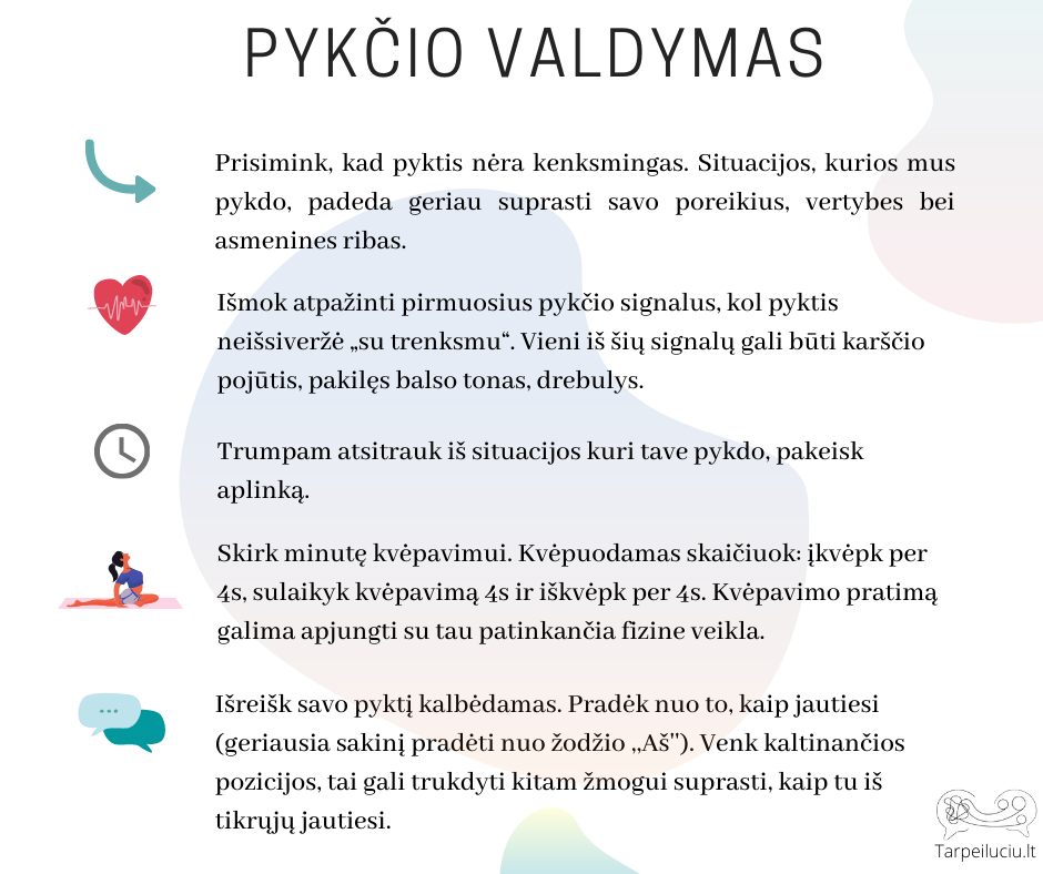 Pykčio valdymas