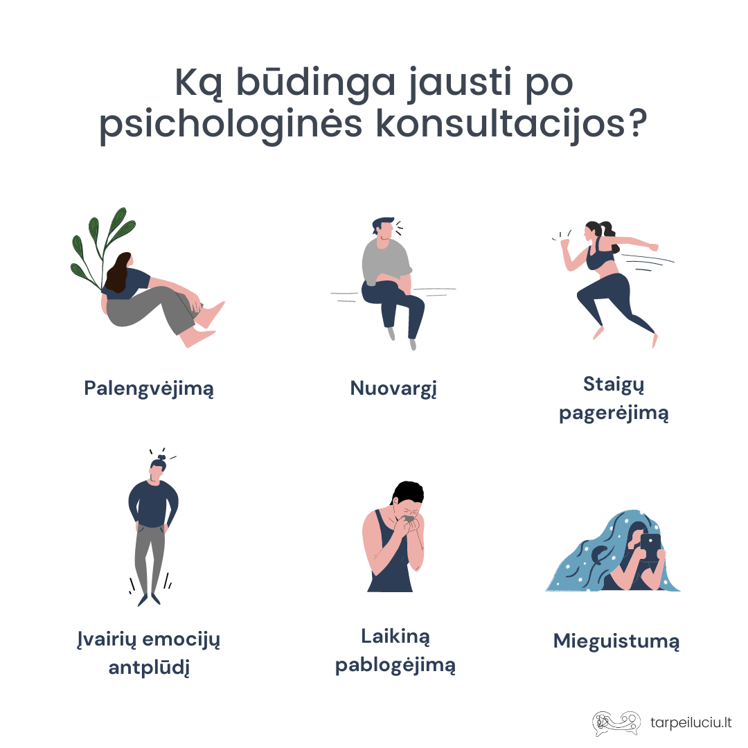 Ką būdinga jausti po psichologinės konsultacijos?