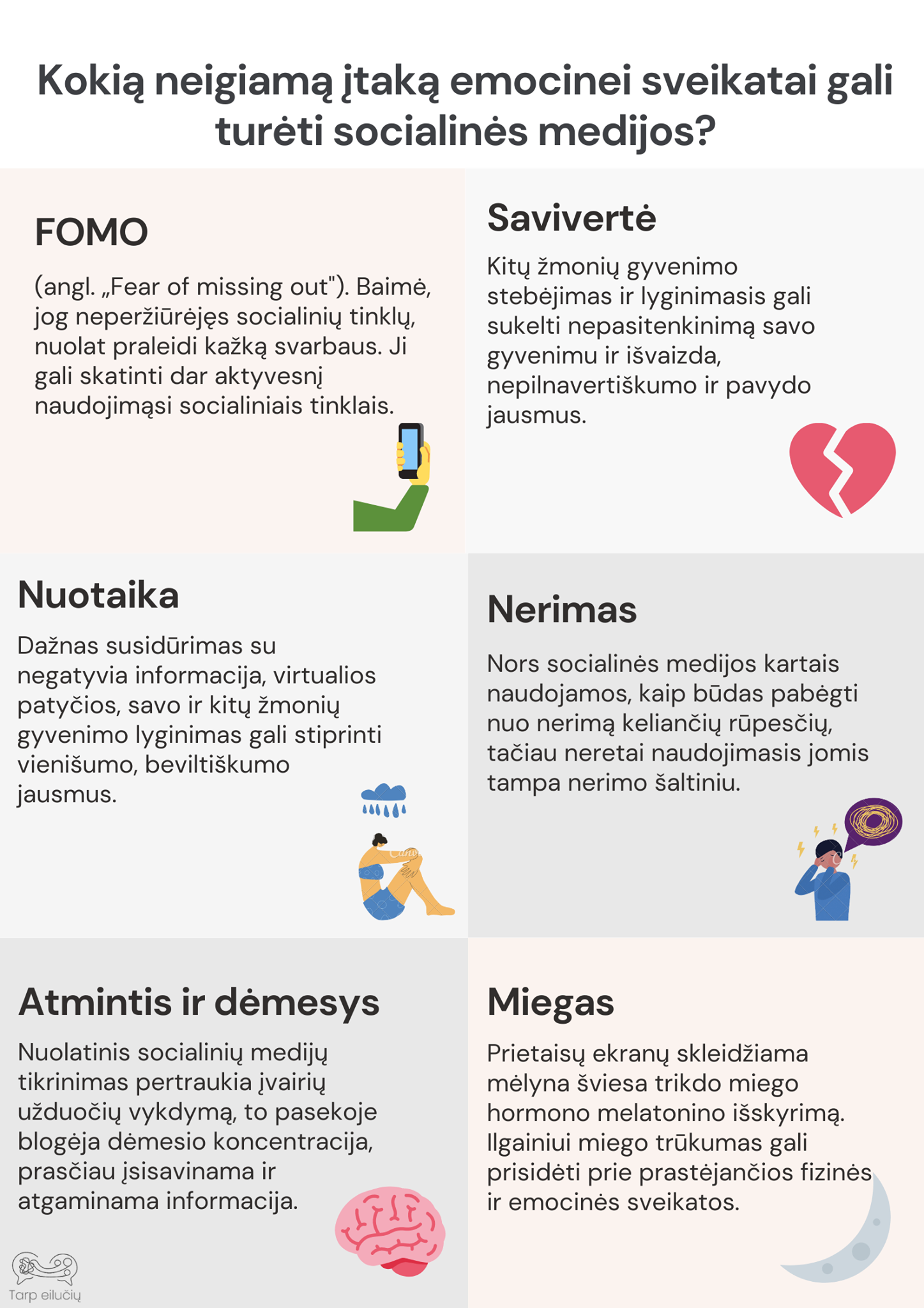 Socialinių medijų įtaka emocinei sveikatai