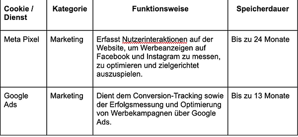 Bildschirmfoto 2026-06-15 um 12.00.57.png