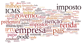 XVI Congresso de Direito Tributário em Questão