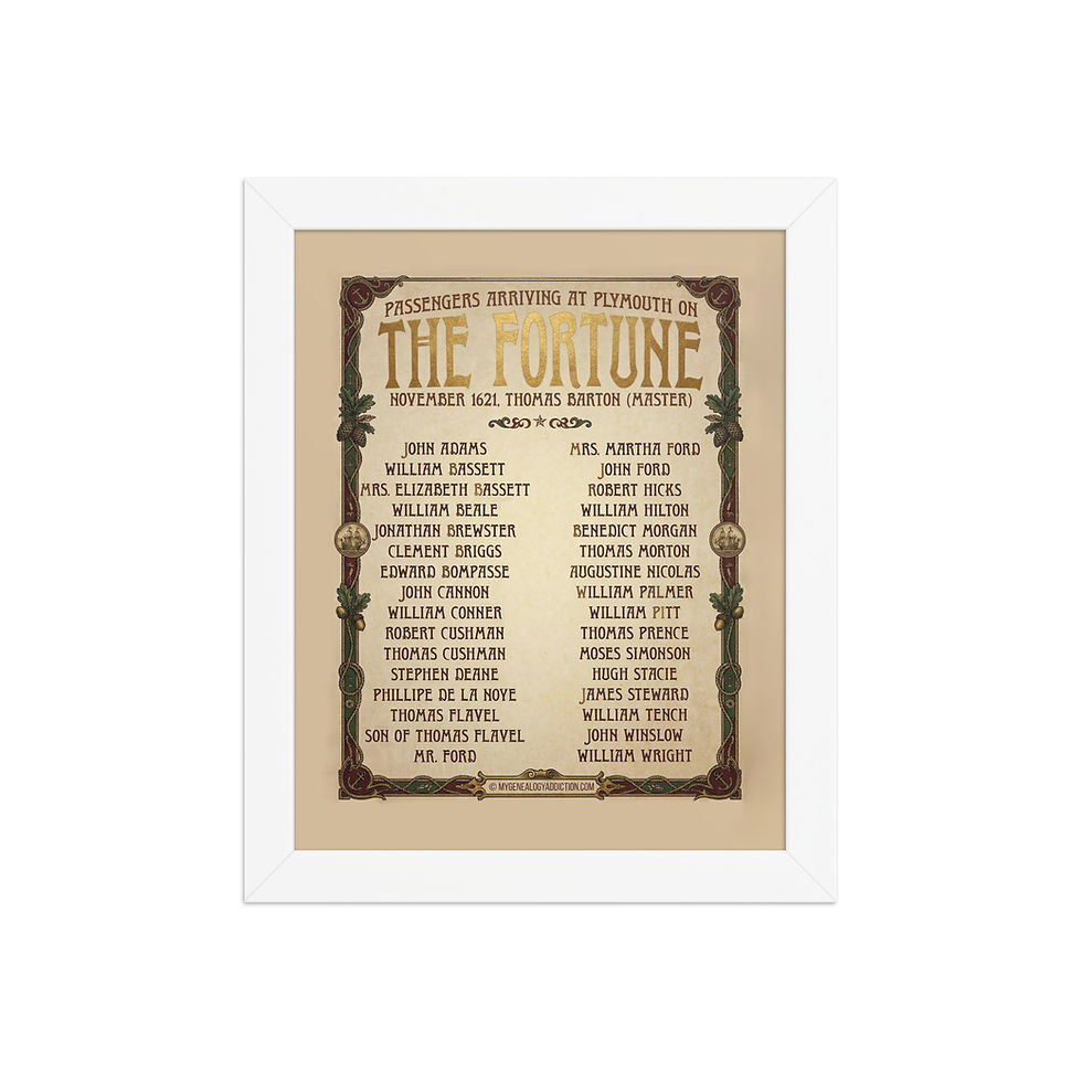 Thumbnail: The Fortune 1621 Passenger List Framed