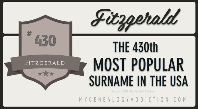 Fitzgerald, ranked 430th among the most common surnames in the USA