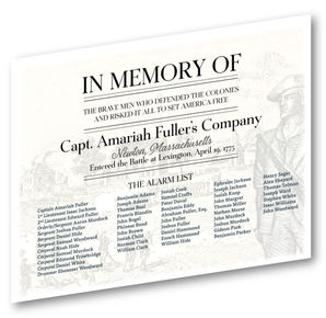 Capt. Amariah Fuller's Alarm List