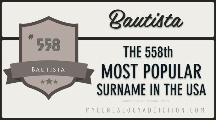 Bautista, ranked 558th among the most common surnames in the USA