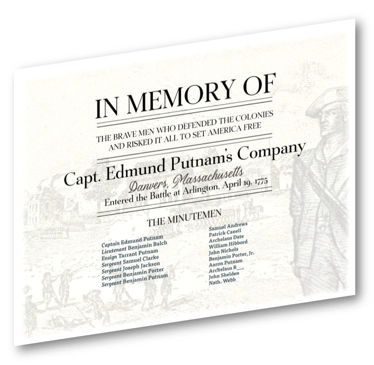 Roster of Capt. Edmund Putnam's Company, Danvers, Mass. Militia & Minutemen 1775