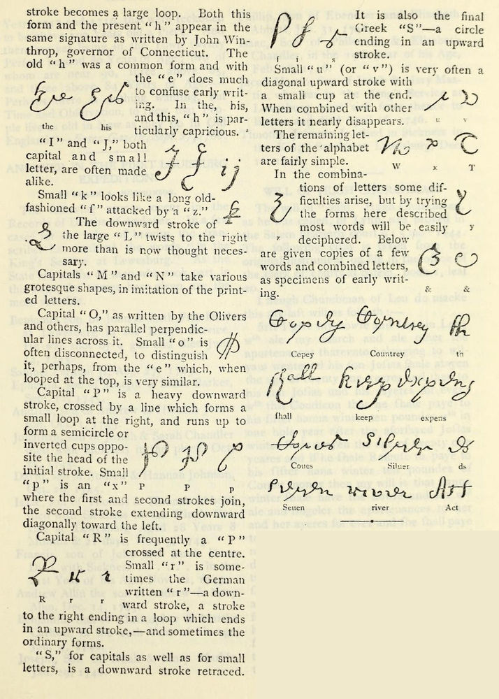 Colonial Handwriting Worksheets : Understanding Colonial Handwriting (rev) By Harriet Stryker-rodda