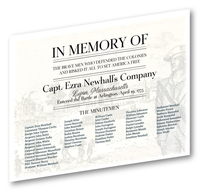 Roster of Capt. Ezra Newhall's Company, Lynn, Massachusetts Militia & Minutemen