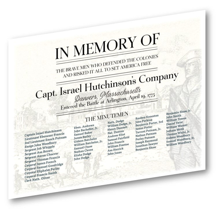 Roster of Capt. Israel Hutchinson's Company, Danvers, Mass. Militia & Minutemen