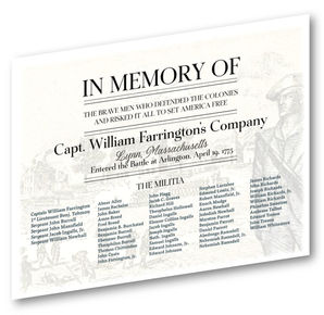 Capt. William Farrington's Company