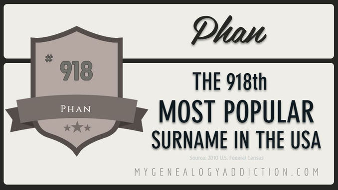 Phan, ranked 918th among the most common surnames in the USA