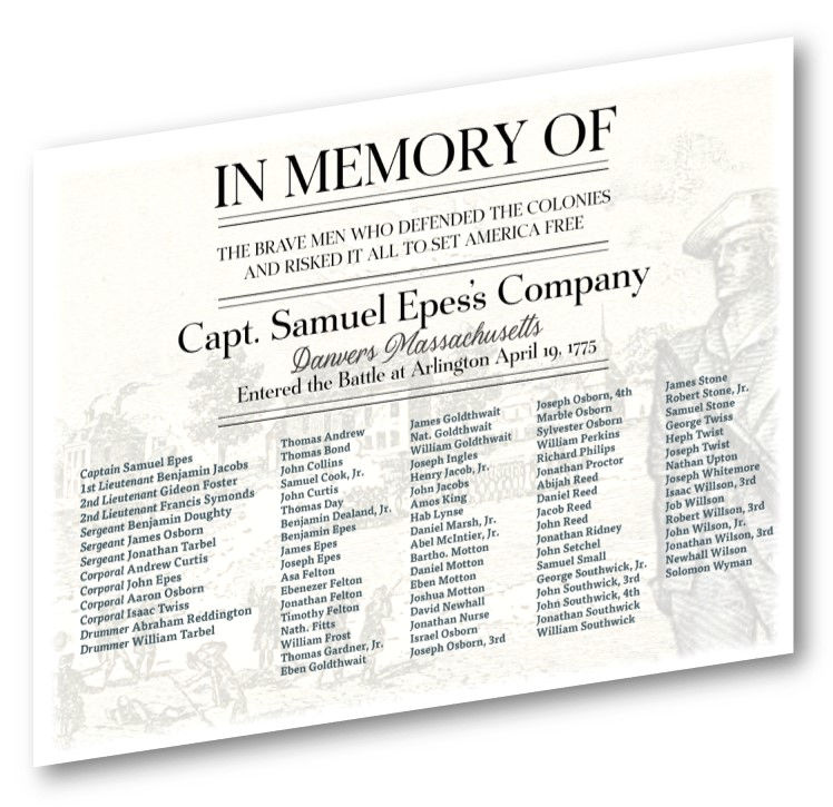 Roster of Capt. Samuel Epes's Company, Danvers, Mass. Militia & Minutemen 1775