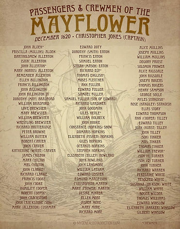Mayflower Passenger List