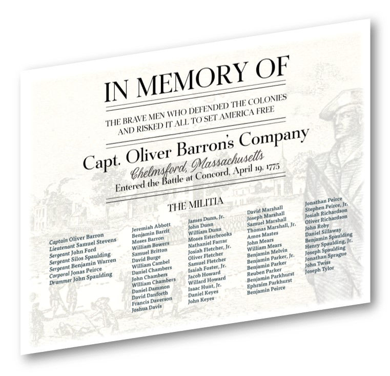 Roster of Capt. Oliver Barron's Company, Chelmsford, Mass. Militia & Minutemen