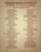 Commemorative Anne & James passenger list