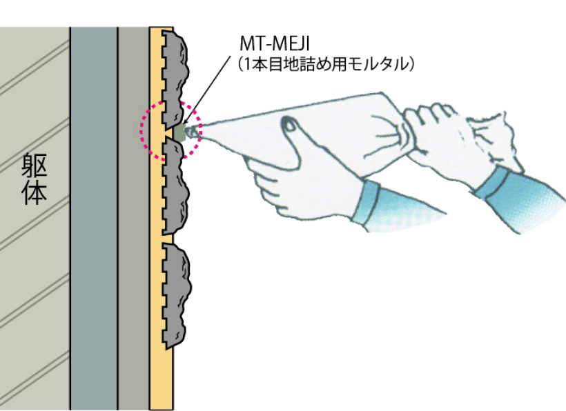目地入れ仕上げ作業の施工例